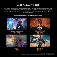 GMKtec M8 AMD R5 Pro 6650H Mini PC 6-core 12-thread 16GB LPDDR5 1TB SSD Gaming Computer Portable Desktop Workstation Mini Host
