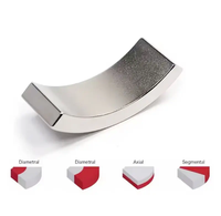 Aimant en néodyme super puissant personnalisé N35 N52 Bloc Arc Anneau Moteurs CC Matériel magnétique Neo Wedge Générateur magnétique Neo