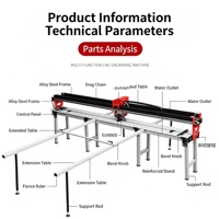 Machine de découpe de dalles de marbre FYZ-70-1200, longueur maximale 1200 mm, épaisseur 30 mm, 2300 W, 69 kg, facile à utiliser, outils pour carreaux de céramique