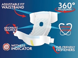 Pañales Desechables para Perros Hembras, Alta Absorbencia, a Prueba de Fugas, Precio de Fábrica, Gran Venta - Product Image 3