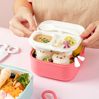 Ensemble de bols pour aliments complémentaires mignons pour nouveau-nés et enfants, bol en acier inoxydable à motif de dessin animé, cuillère pour bébé, ciseaux, vaisselle, boîte à lunch pour bébé