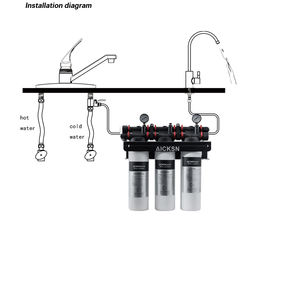 Sistema di Filtraggio <span class=keywords><strong>Acqua</strong></span> Commerciale a 3 Stadi Sottolavello Purificatore per <span class=keywords><strong>Acqua</strong></span> <span class=keywords><strong>Potabile</strong></span> Pura all'Ingrosso - Product Image 2