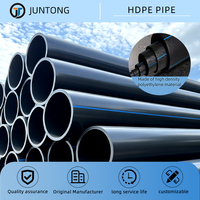 Système de drainage de toiture siphonique JUNTONG en HDPE, solution tout-en-un pour la gestion des eaux de pluie sur toitures plates