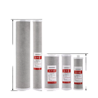Vente chaude 20 pouces par 4.5 pouces 1 micron mètre cartouche de filtre à eau bloc de carbone CTO pour l'osmose inverse certifié NSF