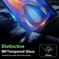 Protection d'écran en verre trempé 9H anti-rayures compatible avec coque pour Xiaomi Redmi Pad 2 11 pouces 2025