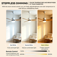 Ventilateur de plafond blanc ODM/OEM de 46 pouces avec lumière, 3 pales, design imitation bois, moteur à fréquence variable 6 vitesses, LED dimmable