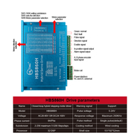 Contrôleur de moteur pas à pas à boucle fermée HBS860H hybride 80VAC 110VDC 8A pour moteur Nema 34 de 86 mm pour routeur CNC et fraisage