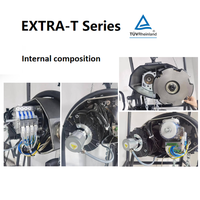 Polipasto de etapa de cadena eléctrica TUV BGV C1Certified M5 de velocidad fija 1 tonelada con interruptor de límite de 4 puntos para establecimiento de escenario