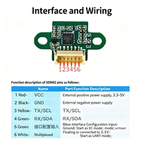 Sensor Láser Industrial SDM02 con Salida de Interruptor para Detección de Posición en Robótica