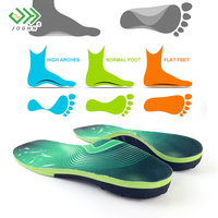 Semelles orthopédiques personnalisées JOGHN pour la fasciite plantaire, correction de la posture des jambes, semelles pour baskets, impression par sublimation