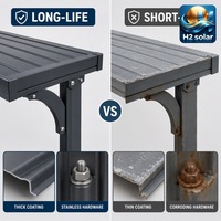 Système de montage de carport solaire H2 Solar Premium Long Life, acier galvanisé de qualité supérieure, inoxydable