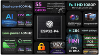 Placa Base V3.2 ESP32 P4 y ESP32-C5 SOM WT01P4C5-S1 con Chip de Doble Banda ESP32-P4 ESP32-C5, Compatible con Wi-Fi 6, Zigbee y Thread