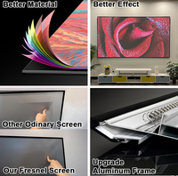 Écran de projection ALR VisualMr 100/120 pouces Fresnel 5.0 Pro à cadre fixe avec bordure de 1 cm pour projecteur à longue focale 8K UHD Home Cinéma