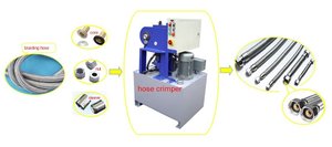 آلة تغضين الأنابيب من من من من من من - Product Image 3