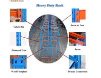 Système d'étagères de stockage industriel robuste pour entrepôt, étagères métalliques réglables, certifiées CE, en acier haute résistance