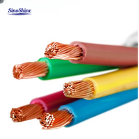 1,5mm 2,5mm 4mm Einadriges Massivkupfer-PVC-Elektrokabel für Gebäudeheizung und Stromversorgungsanwendungen