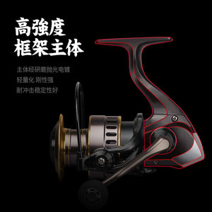 รอกตกปลาชิบะ ตัวเรือนอะลูมิเนียมอัลลอยด์ แกนโลหะ สำหรับตกปลาด้วยเหยื่อปลอมและตกปลาขนาดเล็ก - Product Image 1