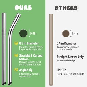 0.5'' Extra Wide Stainless Steel Straight Bent Reusable Metal Drinking <strong>Straws</strong> 4-Pack Smoothie/<strong>Milkshake</strong> Beverages <strong>Straws</strong> - Product Image 6