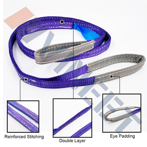 批量供应 1T 1000kg 双层平眼吊带 高强度聚酯吊带 - Product Image 3