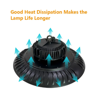 UFO 300W Dimmable Linkable LED Grow for Light Système hydroponique de serre d'intérieur à spectre complet pour la floraison des plantes