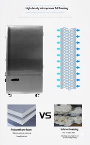 Meilleure Vente 2025 - Congélateur à Plaques à Refroidissement Rapide -40°C pour Fruits de Mer, Congélateur Commercial pour Supermarchés, Congélateur Vertical pour Poissons HS - Product Image 6