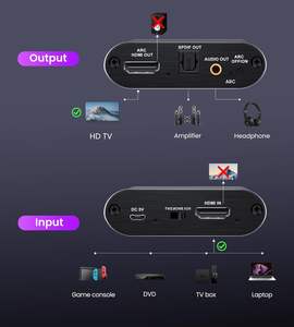 Extractor de <span class=keywords><strong>Audio</strong></span> 4K para <span class=keywords><strong>HDMI</strong></span> + <span class=keywords><strong>Adaptador</strong></span> Convertidor de <span class=keywords><strong>Audio</strong></span> Estéreo Óptico Digital TOSLINK (SPDIF) Divisor de <span class=keywords><strong>Audio</strong></span> - Product Image 4