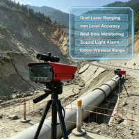 Moniteur de Déplacement Laser Haute Précision à Double Écran avec Gestion Intelligente des Données pour Alerte de Sécurité en Cas de Glissement de Terre et de Construction