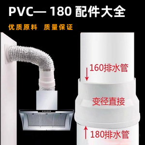 Reductor directo de PVC de 180 mm para conducto de ventilación de campana extractora, fácil instalación - Product Image 3