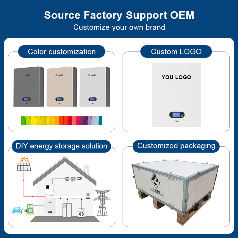 กำหนดเอง