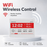 Picksmart WLAN 7,5 Zoll E-Ink-Display Weiß 3 Farben EAS-Technologie Einkaufszentrum-Nutzung Elektronisches Preisschild