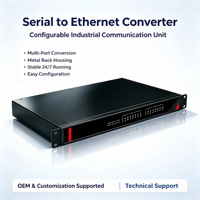 Server Perangkat Serial 8-Port Rakmount 1U, Isolasi RS232/485 2.5KV, TCP/UDP Transparan & Virtual COM, 12-48V, untuk IIoT