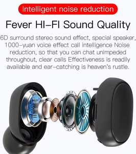 IPX4 earbud Gaming, tahan air TWS E6S HIFI olahraga tampilan Digital baterai ENC 31-40ms keterlambatan hadiah <span class=keywords><strong>Promo</strong></span> - Product Image 5