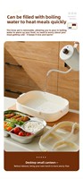 Boîte à bento portable à 4 compartiments en acier inoxydable SUS304, étanche, avec couvercle transparent scellé