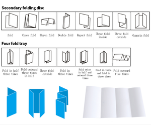 Mesin Lipat Kertas Otomatis Ukuran A0 A1 [JT-ZE-9B/<span class=keywords><strong>2</strong></span>] / Mesin Lipat Kertas Bentuk Donat/V - Product Image 6