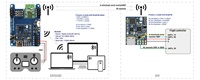 MATEK MATEKSYS MR24-30-TX MLRS MAVLINK 2.4GHZ TX MODULE KIT 2.4G LoRa 30 dBm RF power For Long Range Rc Model