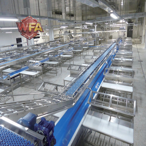 Ligne complète d'abattage de porcs, équipement d'abattoir de porcs, machines de boucherie porcine USDA, usine de transformation du porc, production de <span class=keywords><strong>viande</strong></span> - Product Image 6