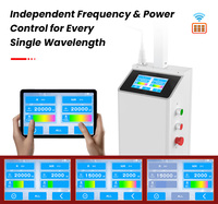 Cama de Terapia de Luz Roja de Lujo, Dispositivo PBM de 260mW/cm² para Uso Doméstico, Anti-Fatiga y Mejora del Sueño