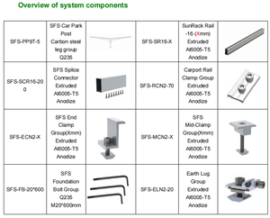 Commerciële <span class=keywords><strong>Carport</strong></span> Montagebeugel Gegalvaniseerd Staal Pv Parkeerplaats Structuur Zware Zonne-<span class=keywords><strong>Carport</strong></span> Frame Autoschuur Luifel - Product Image 6