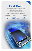 Nuevo OPS PC AI TOPS 34 con CPU Intel Ultra 5/Ultra 7, DDR5 de 8GB/16GB, SSD de 256GB/512GB, Pantalla 4K UHD para Pizarra Interactiva Inteligente
