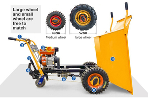SONGMAO Carriola a Benzina Motorizzata 300KG/100L in Vendita - Product Image 6
