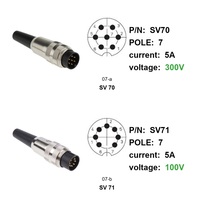 Connecteur circulaire mâle M16 IP40 IEC 61076-2-106, bornes à souder, 7 broches (300V & 5A), câble 4-6 mm, droit, industriel