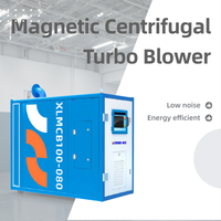 Ventilador Centrífugo de Levitación Magnética Eléctrica de CA de Baja Sonoridad y Alta Presión para Uso Industrial, de Alta Eficiencia Energética, OEM