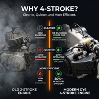 Moteur de moto CVT 180cc haute performance GY6 refroidi par air 4 temps à carter long personnalisé en promotion pour scooter