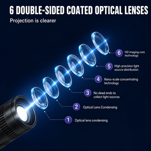 Custom Logo <b>Projector</b> <b>Light</b> Outdoor Waterproof Gobo <b>Projector</b> 20W 35W 60W 80W 100W LED Advertising <b>Lights</b> for Business Branding - Product Image 1