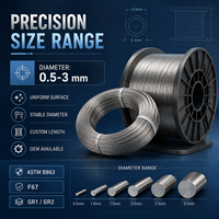 Fil de titane de qualité médicale GR1 GR2 ASTM B863 F67 0,5-3 mm pour impression 3D, soudage, pliage, OEM personnalisé