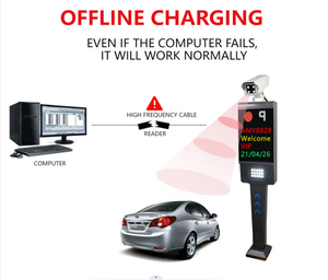 Cámara de Reconocimiento de Matrículas de Alta Definición Totalmente Automática ZT-P01 para Sistema de Estacionamiento Automático de Automóviles, Tarjeta de Memoria de 1 Año - Product Image 4