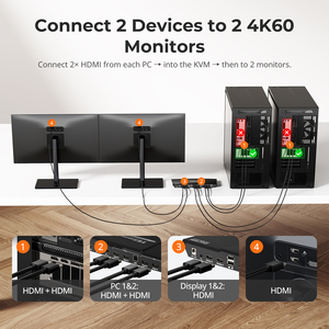 Tesmart 2 Cổng màn hình kép KVM chuyển đổi Kit HDMI 4K60hz với EDID hỗ trợ 2 chế độ hiển thị không có sự chậm trễ 2x2 video Switcher - Product Image 3