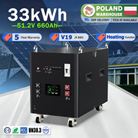 Batterie domestique en stock UE, pack Plug and Play 48V 51.2V 660Ah 33kWh, durée de vie 8000 cycles, batterie LiFePO4 avec BMS JK V19 et chauffage pour ESS