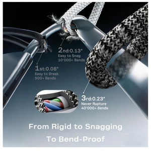 ที่ชาร์จแล็ปท็อป USB C 65W ขนาดเล็กสำหรับ <span class=keywords><strong>HP</strong></span> Spectre X360อิจฉา X360 EliteBook Omnibook ศาลา Chromebook - Product Image 3