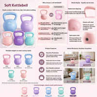 Kettlebell FRS Écologique, Durable et Souple pour la Protection du Sol à Domicile, Silencieux, pour l'Entraînement de Force et la Musculation, Idéal pour les Femmes Débutantes